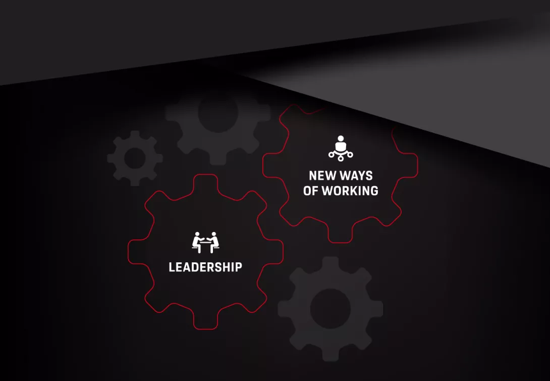 Leadership and new ways of working are the most relevant forces of change in the industrial goods sector