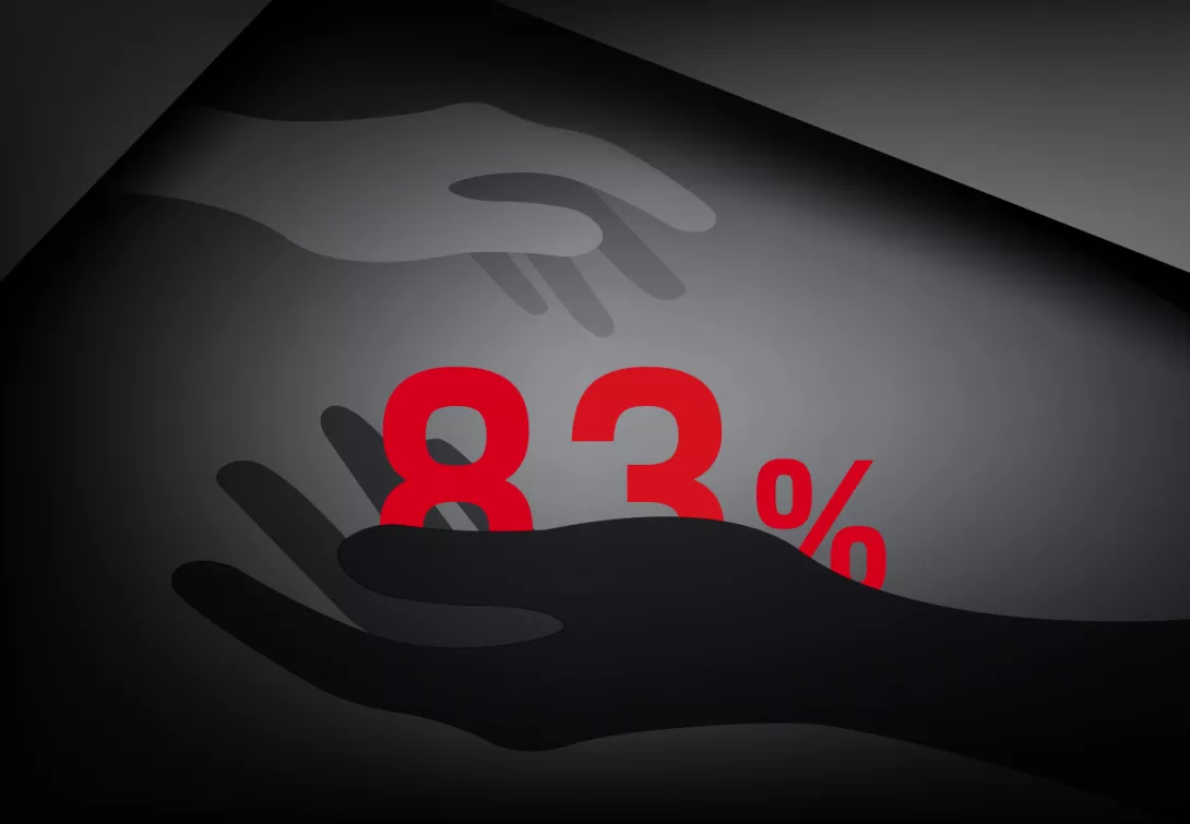 Dreiundachtzig Prozent der erfolgreichen Transformationen in Industriegüterunternehmen basieren auf neuen sozialen Standards