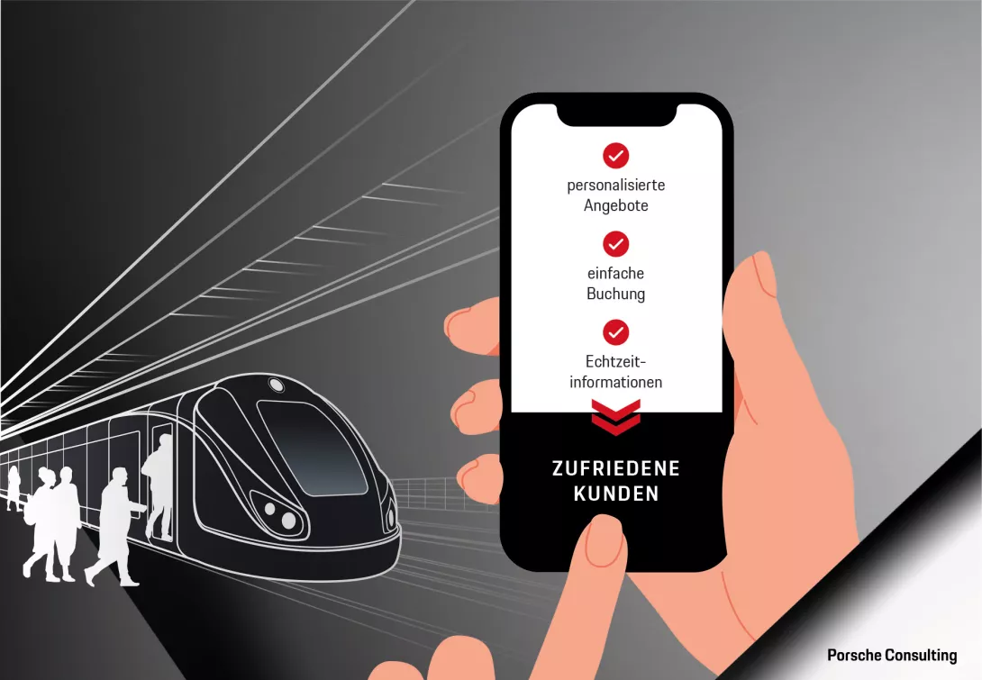 Fahrgäste erwarten digitale Services. Handy mit Zug und Passagiere im Hintergrund
