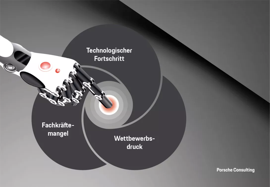 Technologischer Fortschritt, wirtschaftlicher Handlungsdruck und soziale Dynamiken machen kognitive Roboter relevanter denn je.