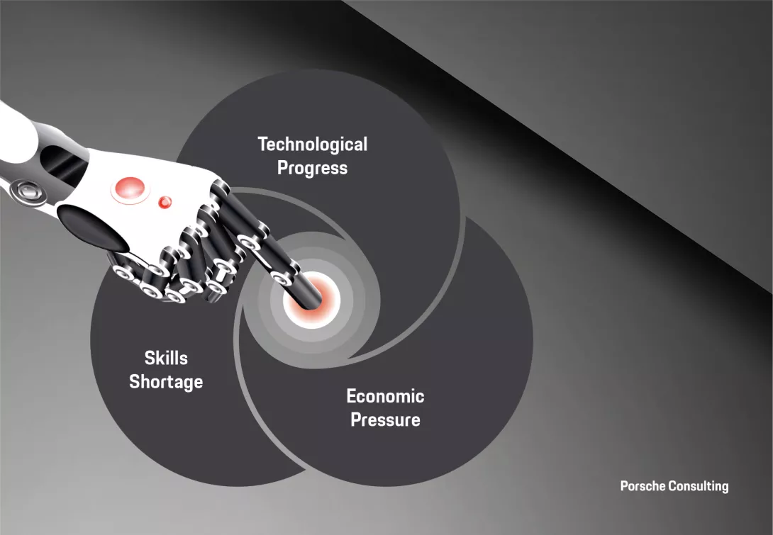 Technological progress, economic pressure to act, and social dynamics make cognitive robots more relevant than ever.