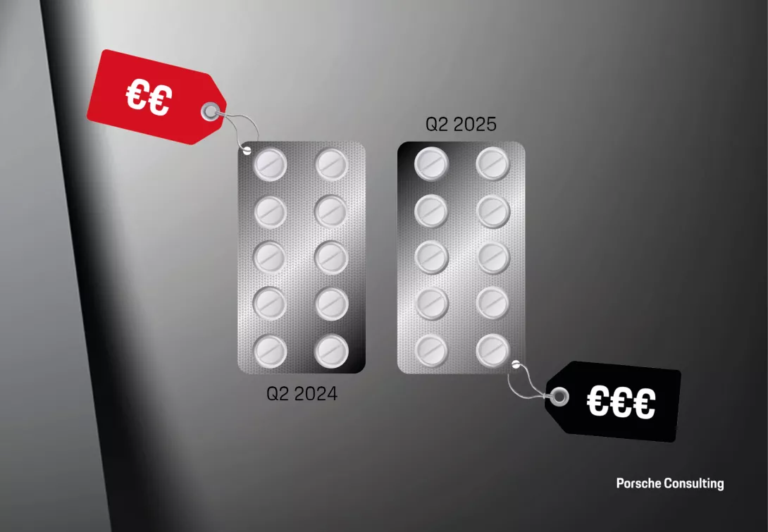 Im zweiten Quartal 2025 blieb die Zahl der Transaktionen nahezu unverändert, der Gesamtwert stieg jedoch deutlich gegenüber dem Vorjahr.