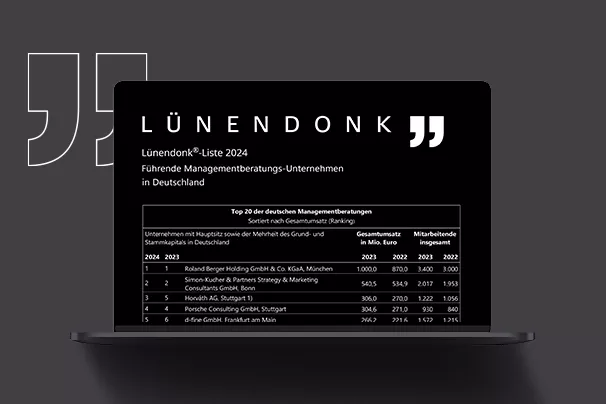 Lünendonk Ranking 2024 Managementberatungen Porsche Consulting Teaser